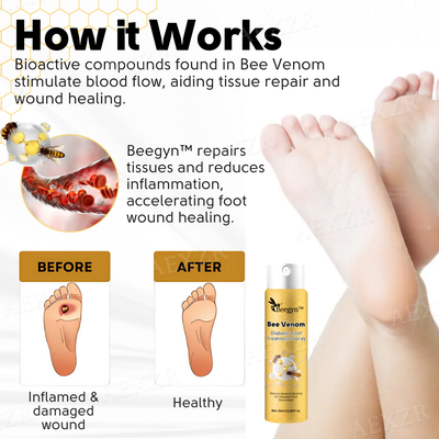 DiabeticFoot Defender: Advanced Relief for Diabetic Feet 1+1 FREE