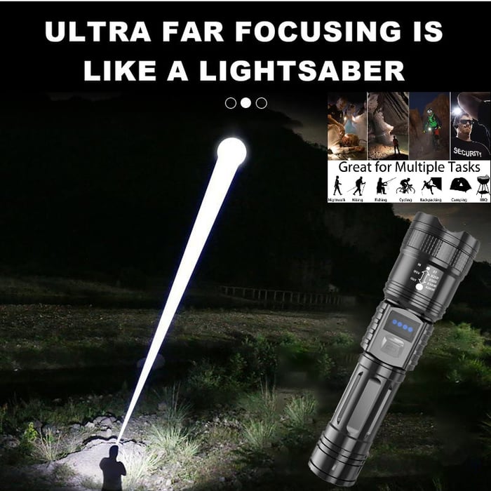 The Guardian Beam - Turn Night into Day, Instantly – 50% OFF