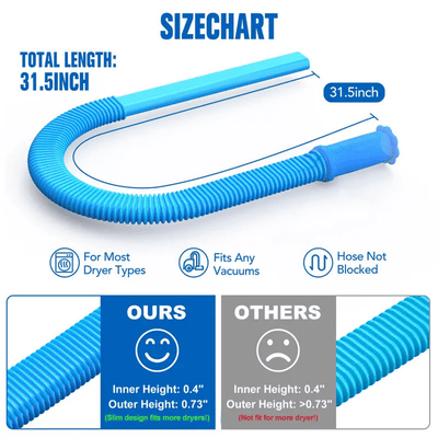 LintGuard Pro Kit - Your Dryer Safety & Efficiency Solution - 50% OFF