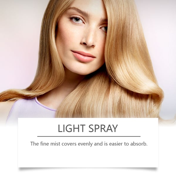 Ghost Gloss - Perfect "Just Washed" Hair in 10 Seconds - 1+1 FREE
