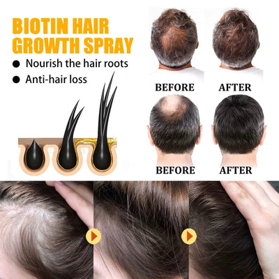 VoluBloom Hair Growth Serum – From Sparse to Strong, Naturally - 50% OFF
