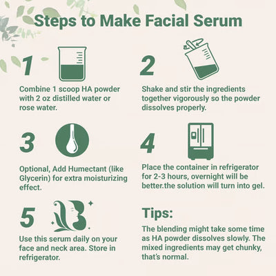 HydrateRenew – Youthful Skin Through the Power of Hyaluronic Acid - 50% OFF