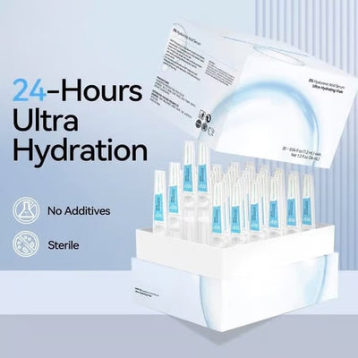 HydraRenew 8D Serum – Advanced Hydration for Rejuvenated Skin - 50% OFF