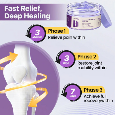 The PainRelief Gel - Soothing Relief, Backed by Experts + 50% OFF