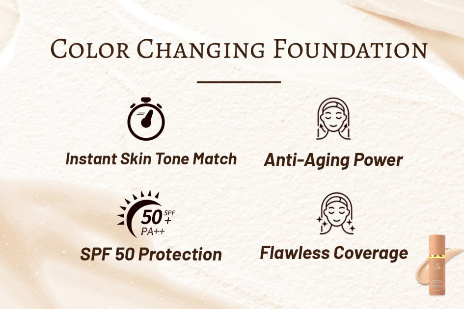 ChromaBlend Foundation - Your Adaptive Skin Perfector - 1+1 + FREE BRUSH