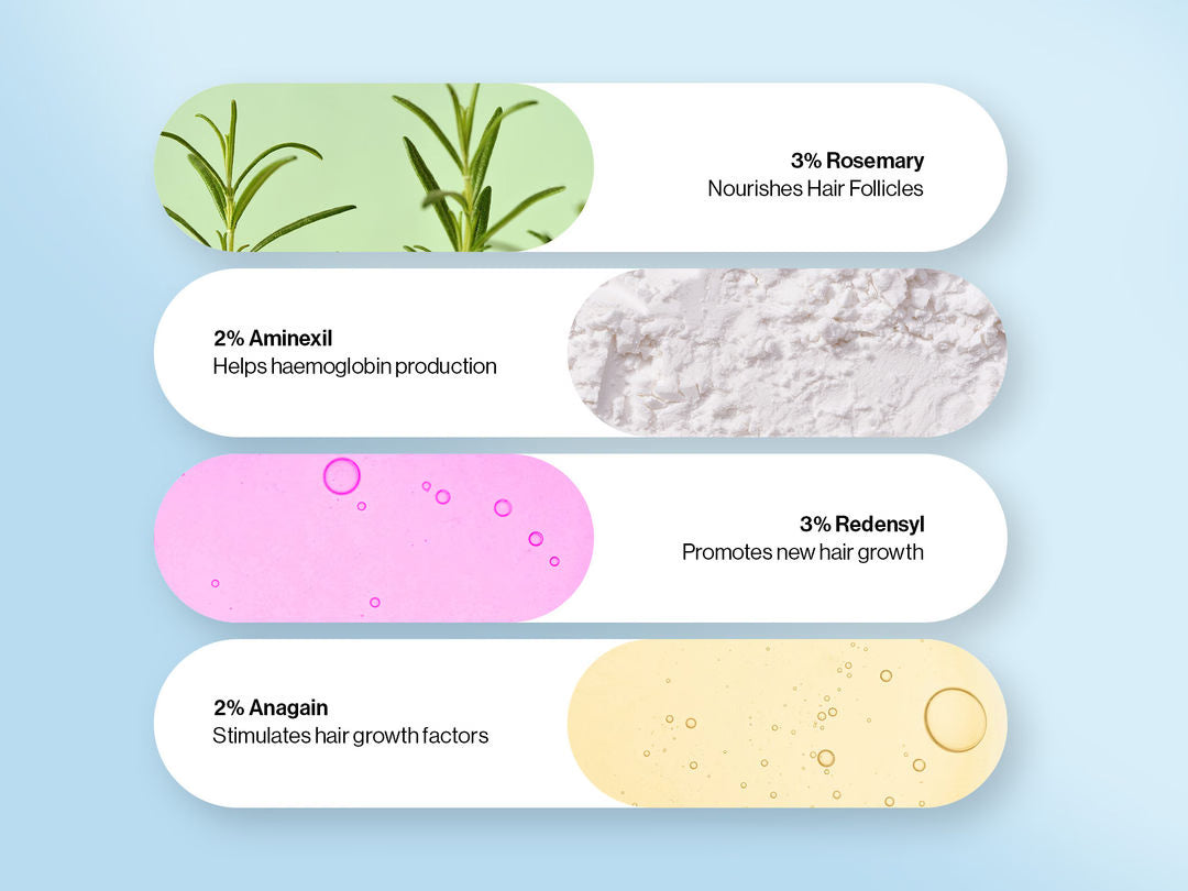 The Scalpwise Formula – End Hair Loss, Regrow Thicker Hair. +  50% OFF