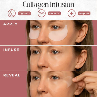 CryoGlow Patches - A Camera-Ready Look in 60 Minutes - 50% OFF