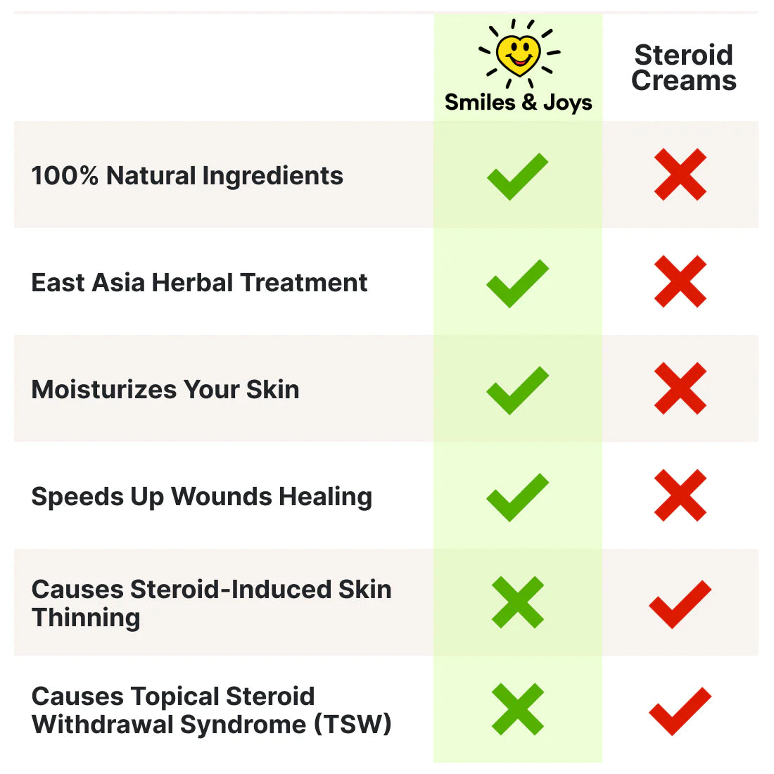 DermaCalm Balm - End the Itch, Heal Your Skin - 50% OFF