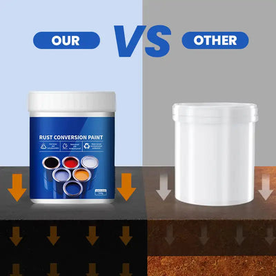 RustGuard - Seal, Protect & Restore Metal with Our Advanced Rust Conversion Paint - 60% OFF