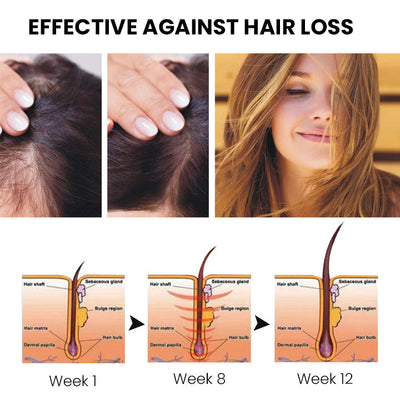 HairRevive – Unlock Your Hair’s Full Potential - 1+1 FREE
