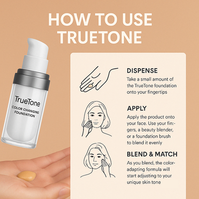 TrueTone | Perfect Match Foundation - 1 + 1 FREE
