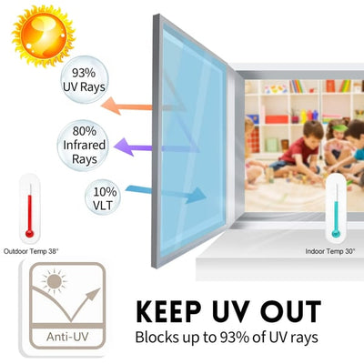 SunShield Pro + Experience Ultimate Indoor Comfort and Privacy with Effortless Sun Control - 50% OFF