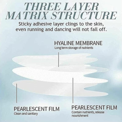Wrinkle Removal Lift Sticker – Instantly Lift & Smooth Your Skin - 1+4 FREE