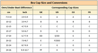 UpliftEssence Bra – Embrace All-Day Support & a Naturally Enhanced Silhouette - 1+1 FREE