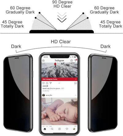 The Aegis Case - Your Personal Privacy Shield - 50% OFF