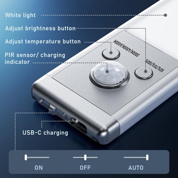 The AuraBeam - Intelligent Light, Anywhere You Need It - 50% OFF