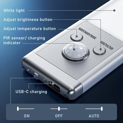 The AuraBeam - Intelligent Light, Anywhere You Need It - 50% OFF