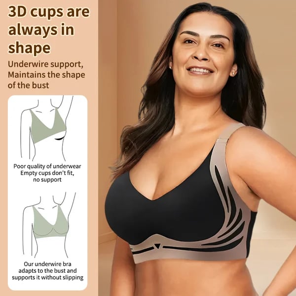 UpliftEssence Bra – Embrace All-Day Support & a Naturally Enhanced Silhouette - 1+1 FREE