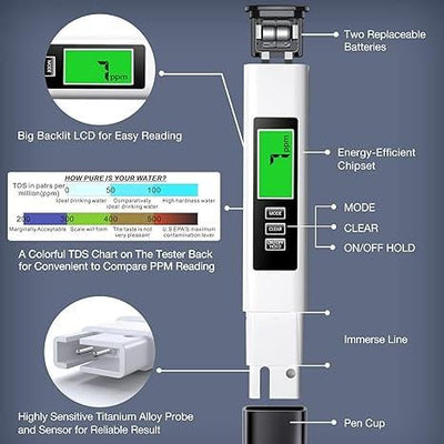 PureCheck 4-in-1 Digital Water Tester – Test Your Water with Confidence - 50% OFF