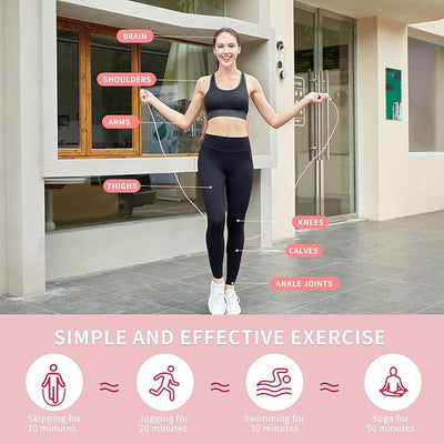 RopeX Burn - Effortless Cardio Anywhere + 50% OFF