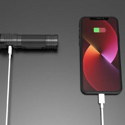 The Guardian Beam - Turn Night into Day, Instantly – 50% OFF