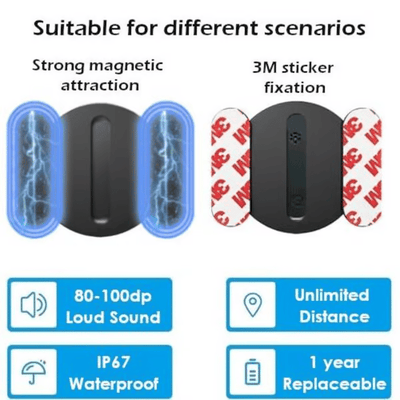 TrackMate Mini GPS Tracker – Peace of Mind in Your Pocket - 50% OFF