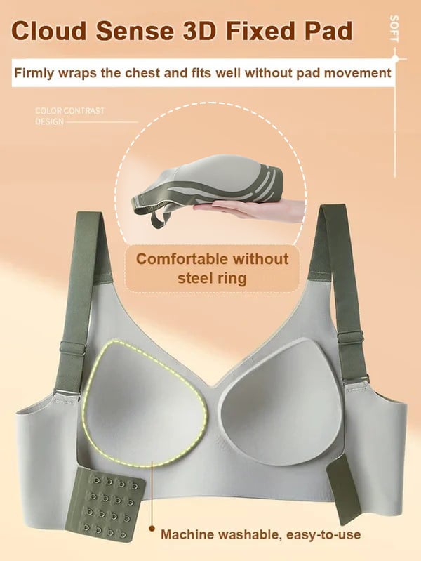 UpliftEssence Bra – Embrace All-Day Support & a Naturally Enhanced Silhouette - 1+1 FREE