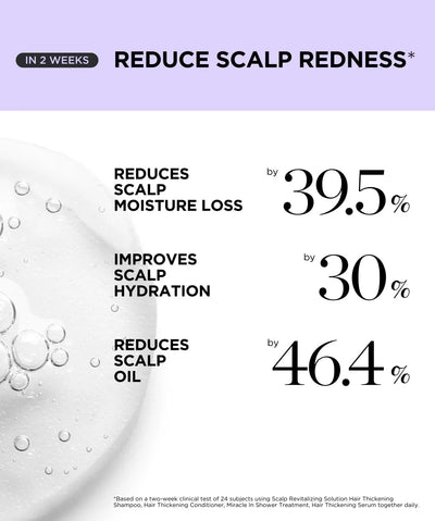 The Aura-Thick Roll-On Serum - The No-Mess Path to Thicker Hair + 50% OFF