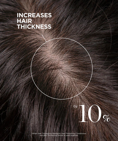 The Aura-Thick Roll-On Serum - The No-Mess Path to Thicker Hair + 50% OFF