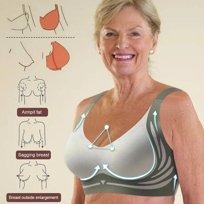 UpliftEssence Bra – Embrace All-Day Support & a Naturally Enhanced Silhouette - 1+1 FREE