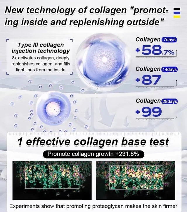 TimeLift Serum – Restore Youth, One Drop at a Time - 1+2 FREE