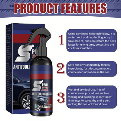 Rejuvenate X Auto Renewal Spray – Instant Shine, Lasting Impact- 50% OFF
