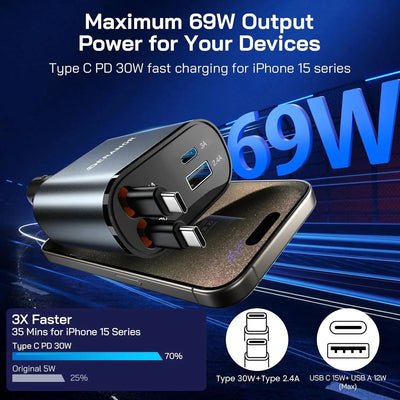 The ChargeReel 4-in-1 - A Clutter-Free Car, Always Charged + 50% OFF