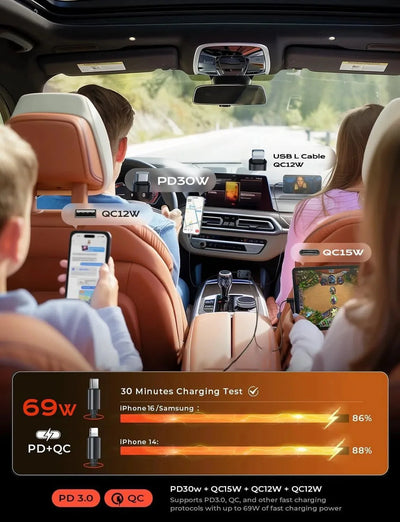 The ChargeReel 4-in-1 - A Clutter-Free Car, Always Charged + 50% OFF