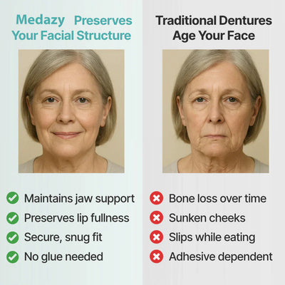 FormaSmile Dentures - Reclaim Your Confident Smile -  50% OFF