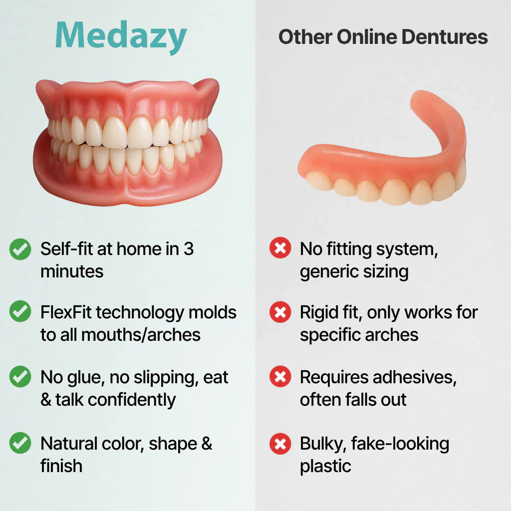 FormaSmile Dentures - Reclaim Your Confident Smile -  50% OFF
