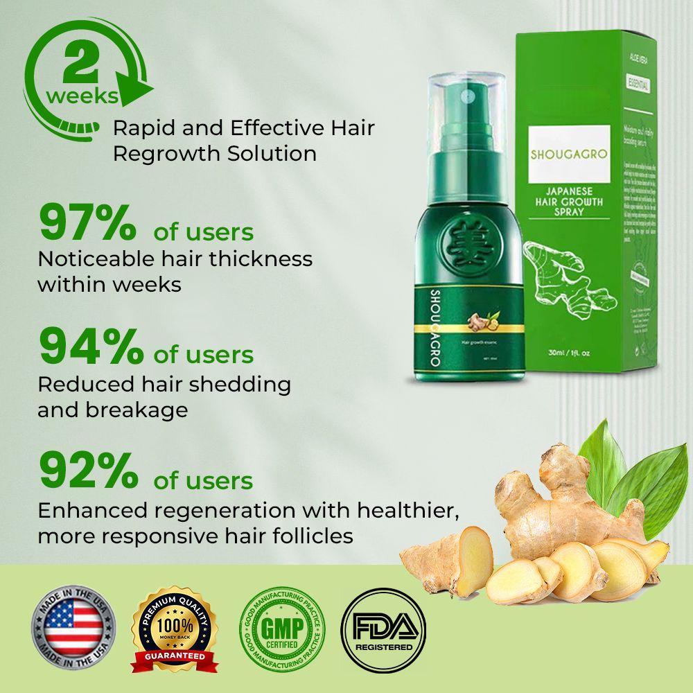 HairRevive – Unlock Your Hair’s Full Potential - 1+1 FREE