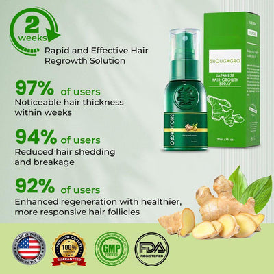 HairRevive – Unlock Your Hair’s Full Potential - 1+1 FREE